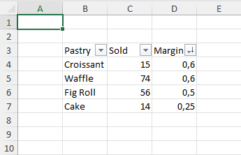 ../_images/autofilter-sort-example1.png