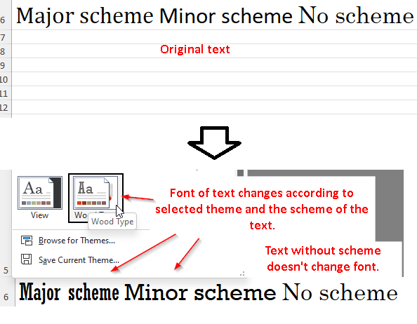 A demonstration of how the text looks before theme change and after theme change.