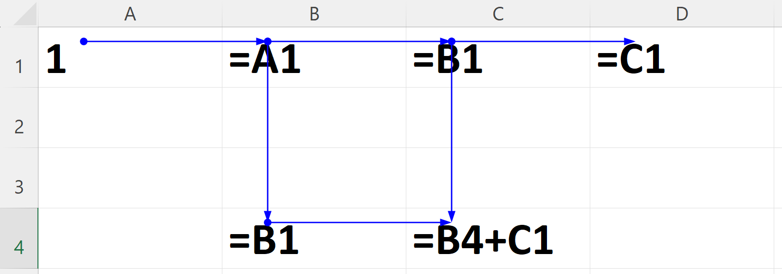 Formulas in a sheet with precedent arrows