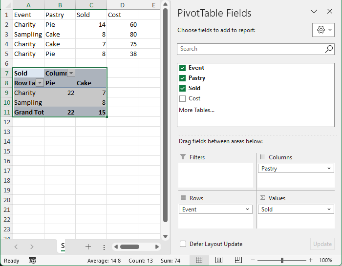 An output of the sample, with a data and pivot table.
