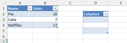 Excel with a created tables.