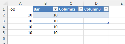 Excel with a resized table.