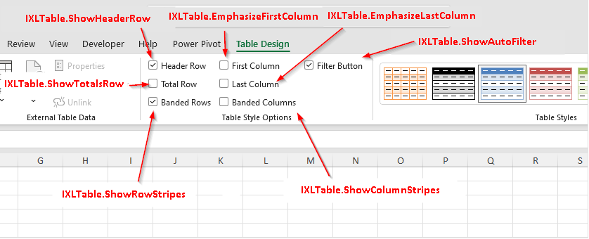 Checkboxes in Excel that can modify table style.