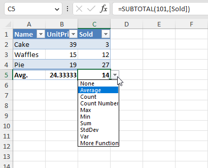 Excel with a table that has totals row with average values.